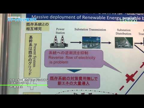 [スマートグリッド展 2012] ECOネットワーク – VPEC株式会社