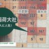 [インバウンドビジネス総合展 2017] 外国人観光客分析「インバウンドGPSデータ分析」 – 株式会社ナビタイムジャパン