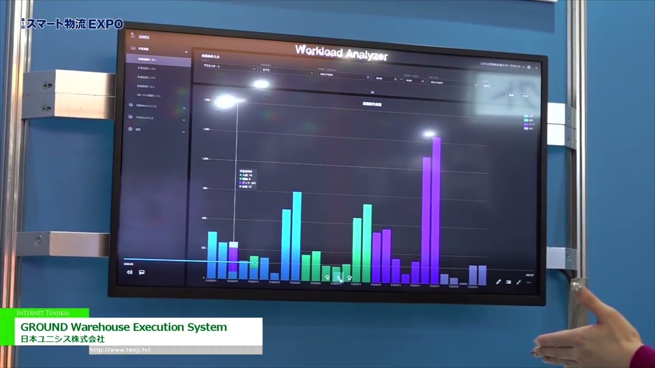 [スマート物流EXPO 2022] GWES (GROUND Warehouse Execution System) - 日本ユニシス株式会社