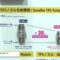[SEMICON Japan 2022] 半導体製造装置用CABINEX-EWT II - 株式会社初田製作所