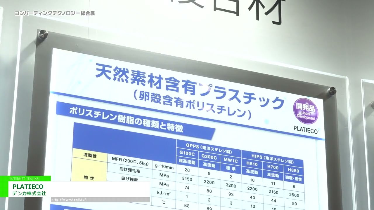 [コンバーティングテクノロジー総合展2023] PLATIECO - デンカ株式会社