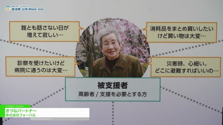 きづなパートナー - 株式会社フォーバル [自治体・公共Week 2026]