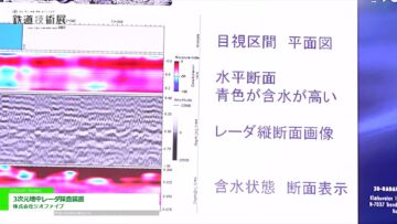 [鉄道技術展 2021] 3次元地中レーダ探査装置 - 株式会社ジオファイブ