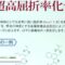[高機能素材Week 2021] 超高屈折率化合物「ジナフトチオフェン誘導体」 - スガイ化学工業株式会社