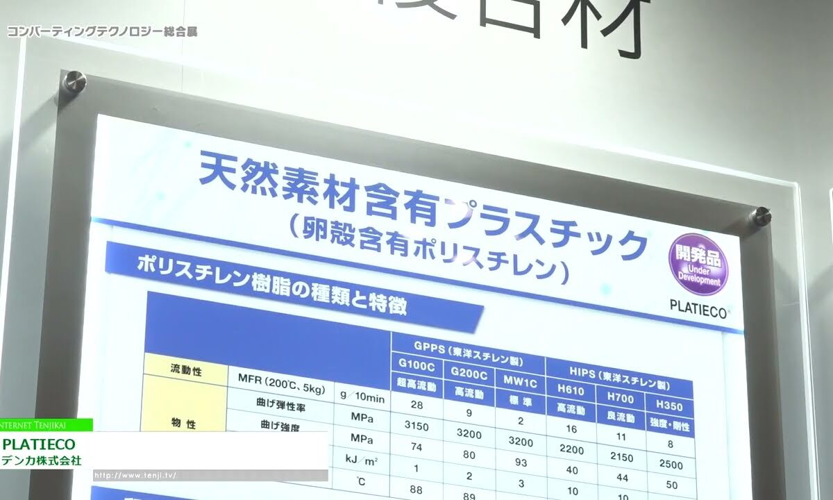 [コンバーティングテクノロジー総合展2023] PLATIECO - デンカ株式会社