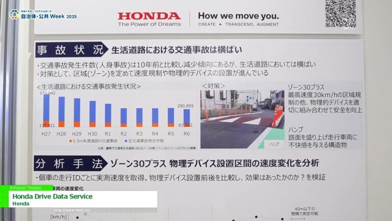 [自治体・公共Week 2025] Honda Drive Data Service - Honda
